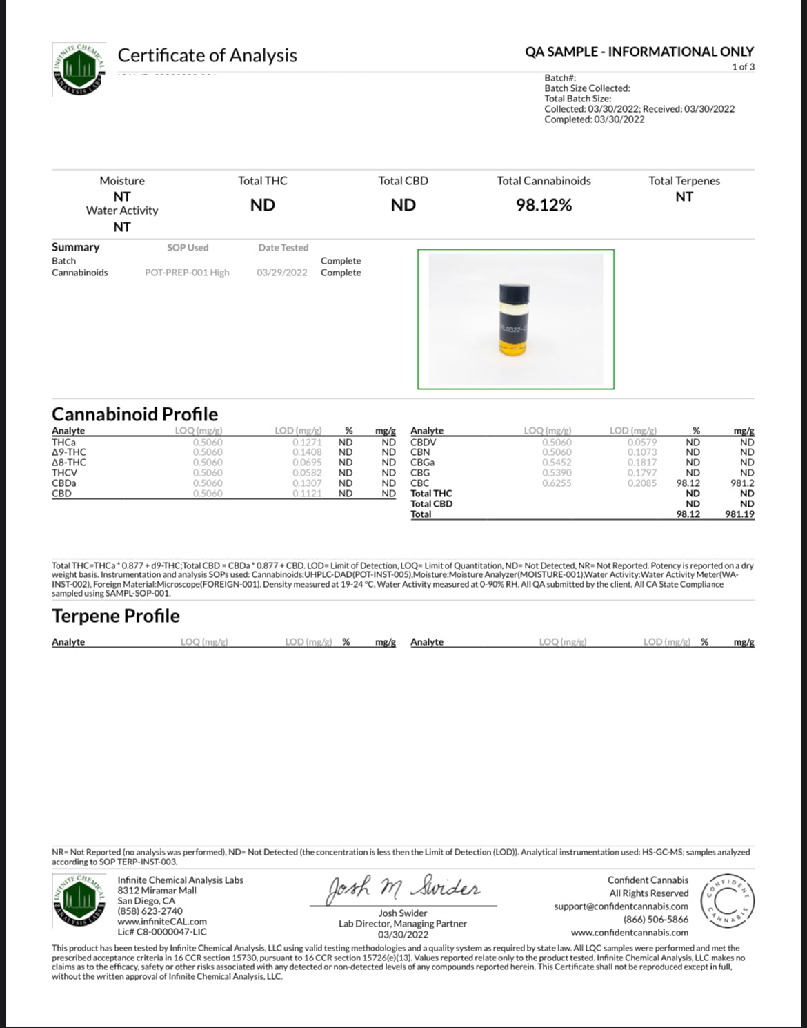 CBC DISTILLATE