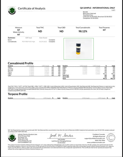 CBC DISTILLATE