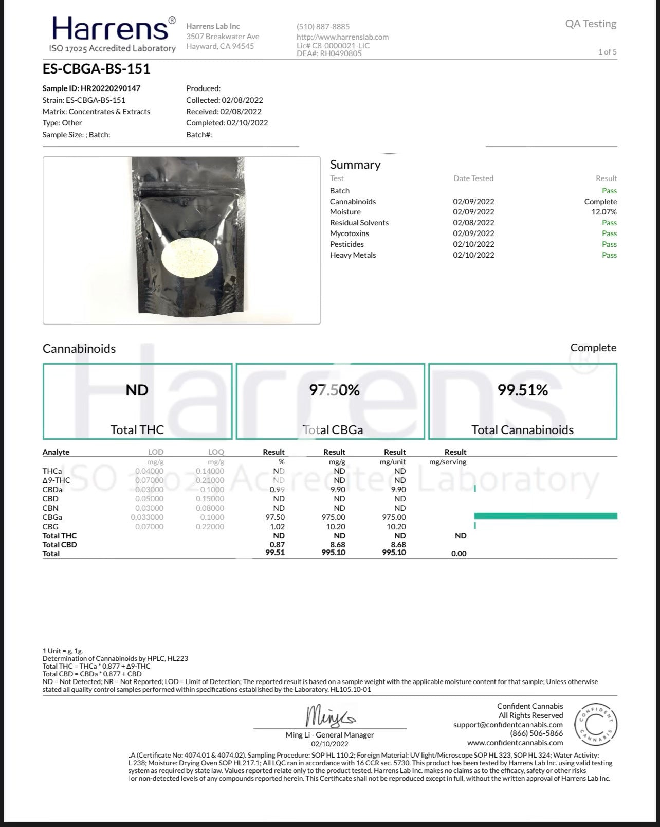 CBDA ISOLATE